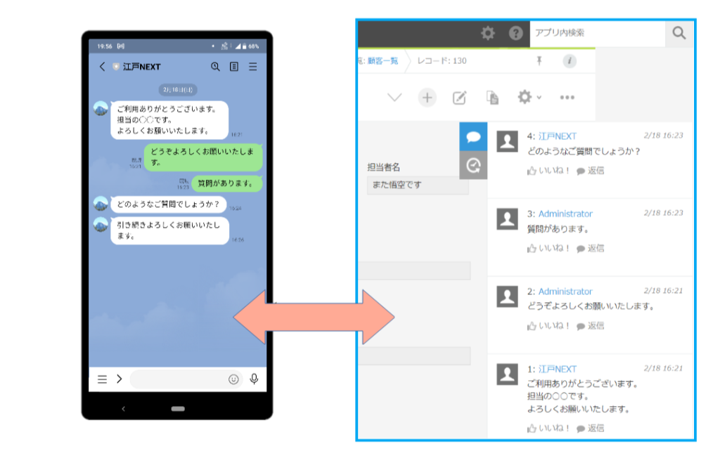 GAS】LINEとkintone連携アプリはじめました。 | テクノロジー系ブログ